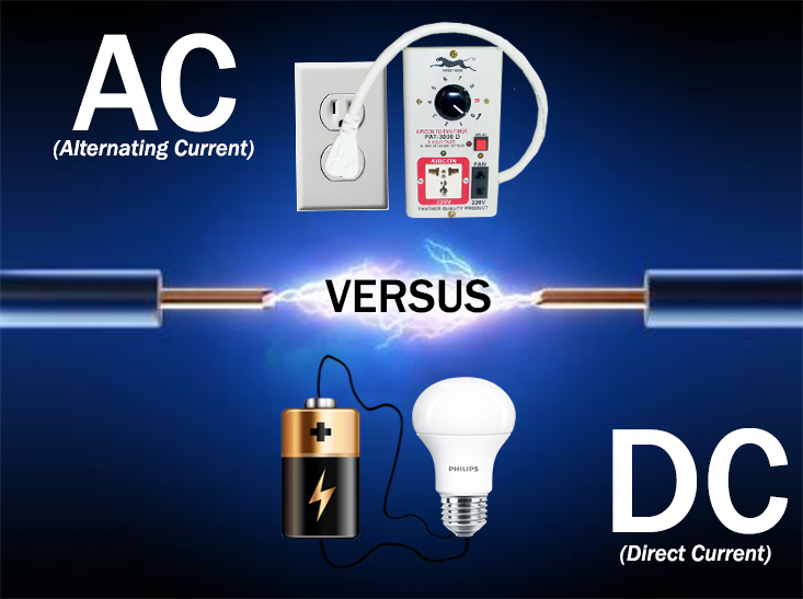 AC power supply from outlet powering up aircon to fan timer vs DC battery powered light bulb