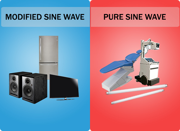 Appliances which can function with modified sine wave vs pure sine wave