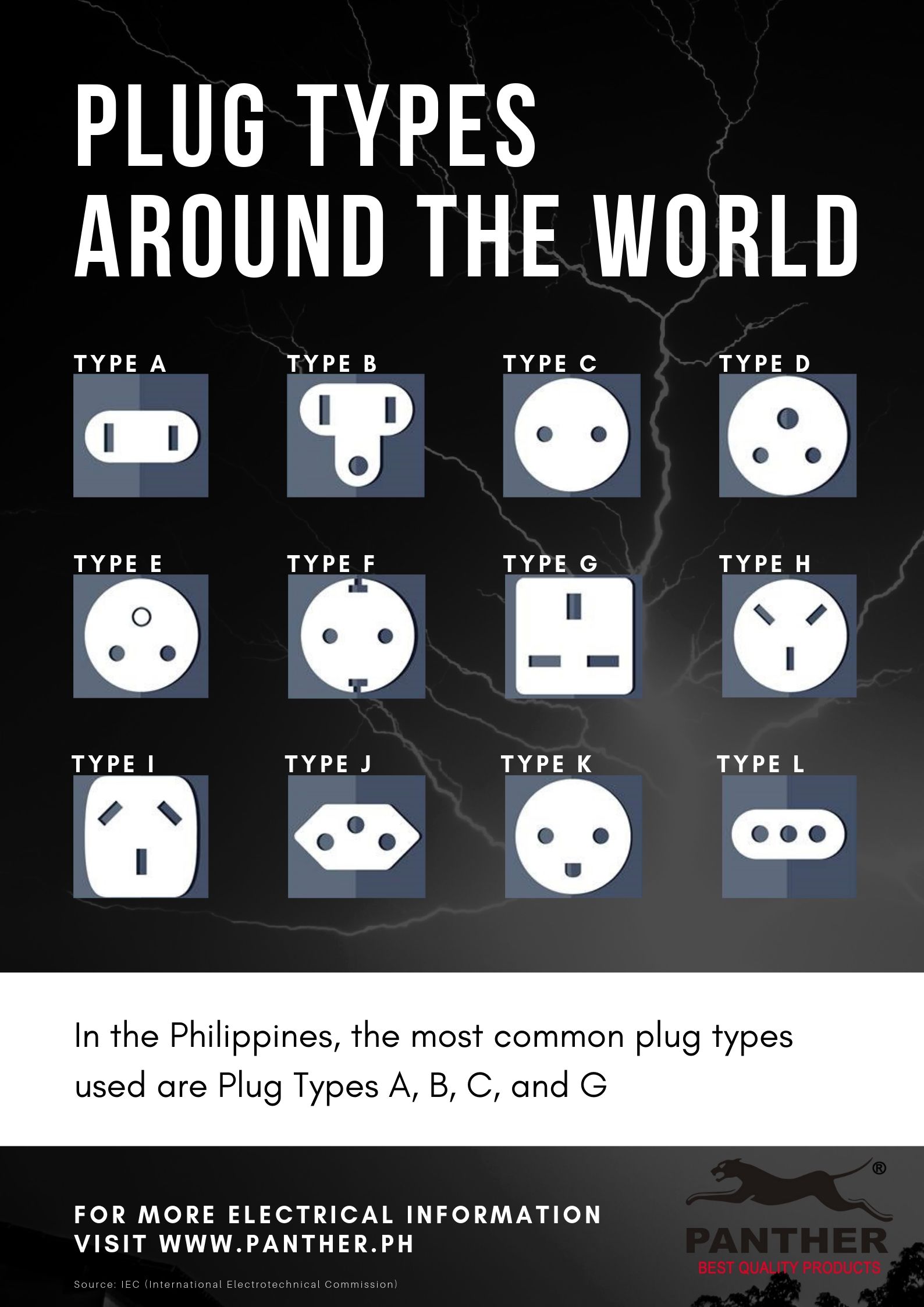 travel philippines electrical outlets