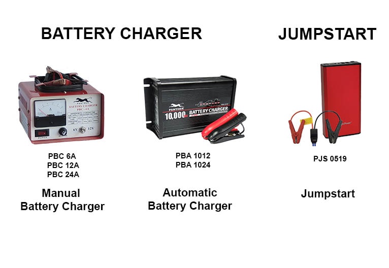 Battery Charger and Jumpstart