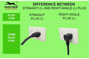 Difference of Right Angle L Cord Plugs vs Straight Angle I Cord Plugs