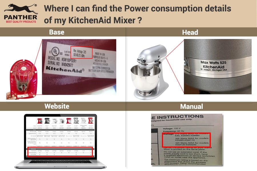 Transformer or AVR for your KitchenAid Mixer - KitchenAid-Mixer-Power-Consumption-Details