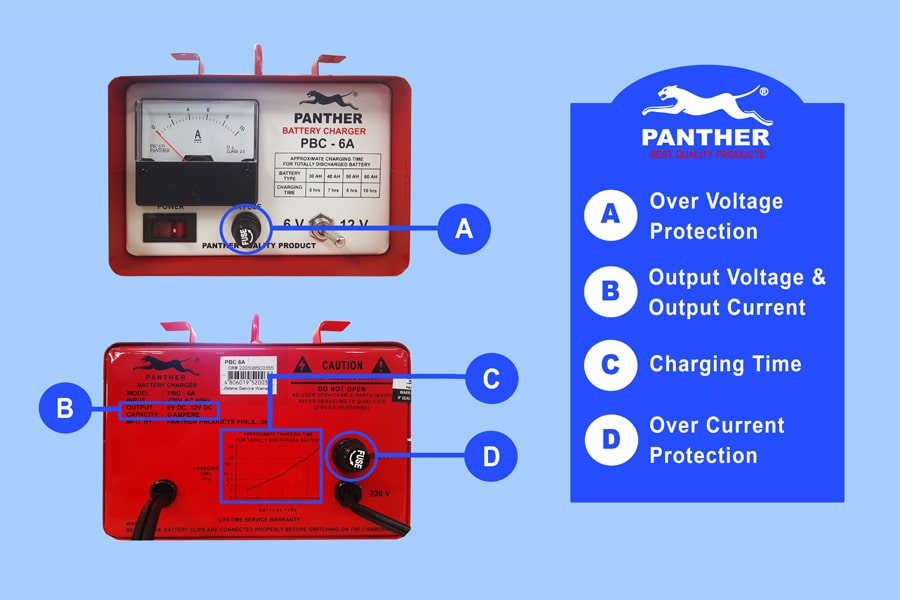 Battery-Charger-Specification