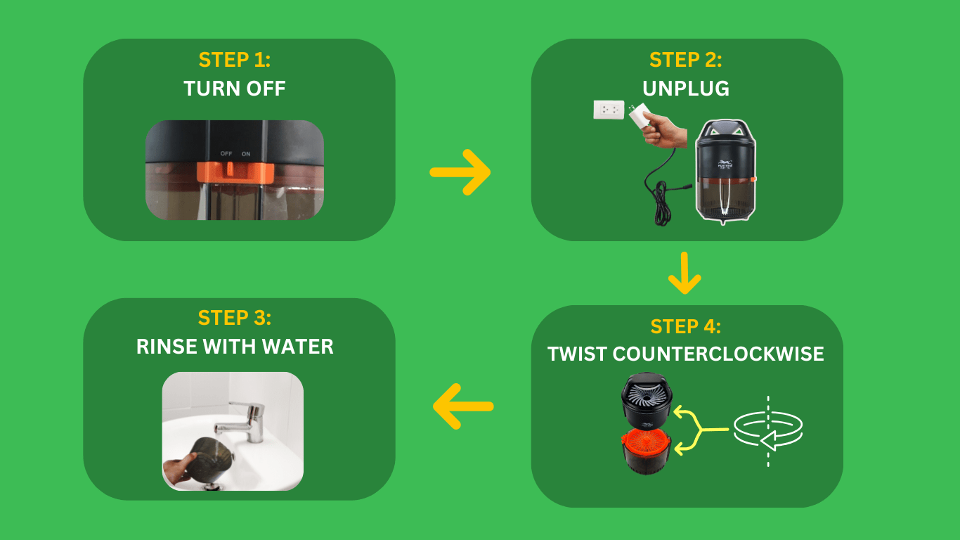 step-by-step-process-on-how-to-clean-the-pmt-1124