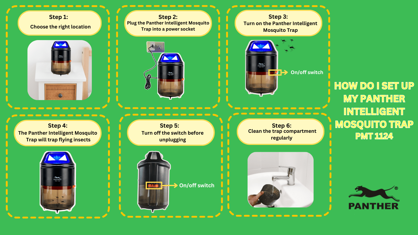 step-by-step-process-to-set-up-pmt-1124