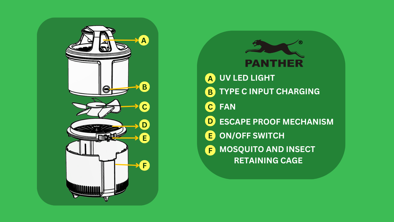 PMT-1124-parts