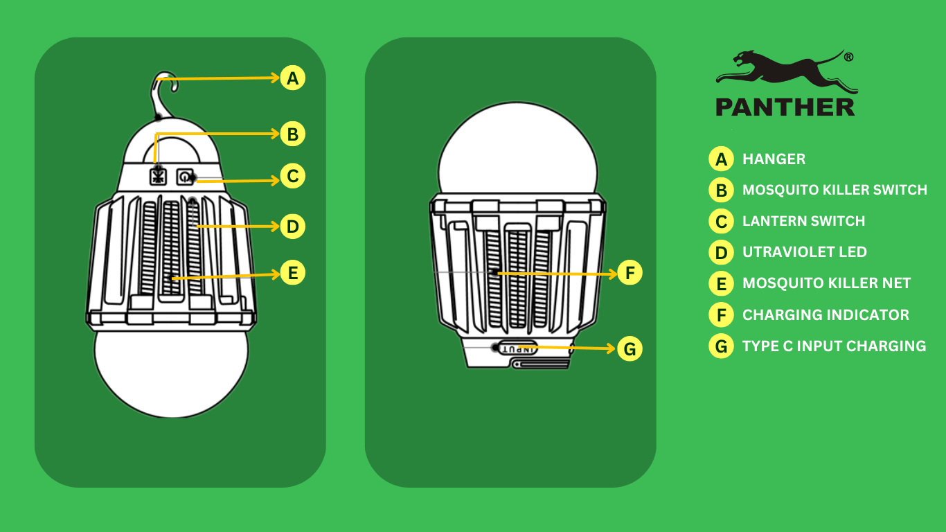 pmt-1224-parts